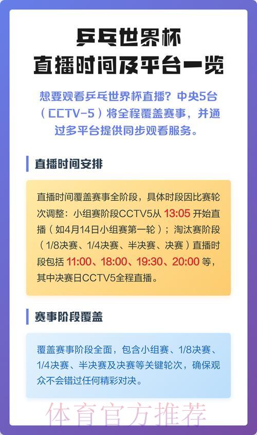 世界杯付费直播平台究竟值不值得订阅？