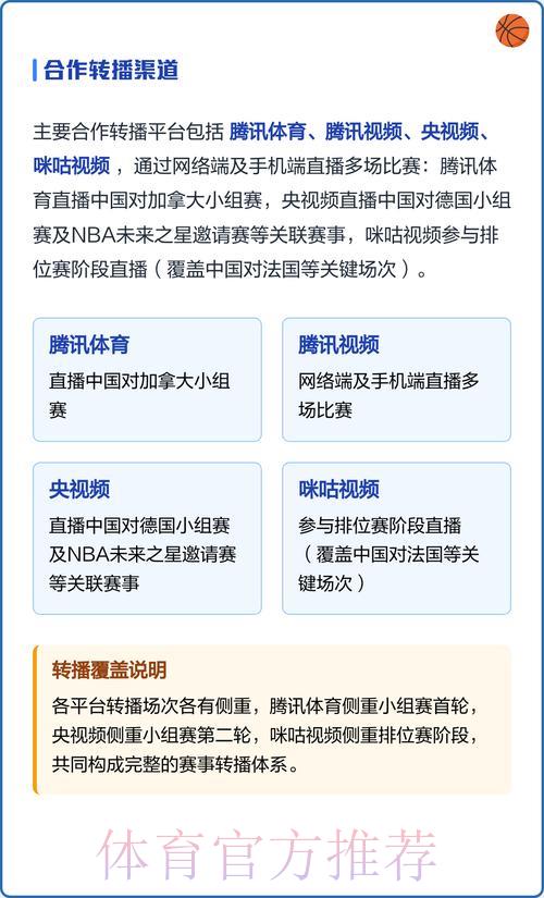世界杯赛事在线直播平台观看指南