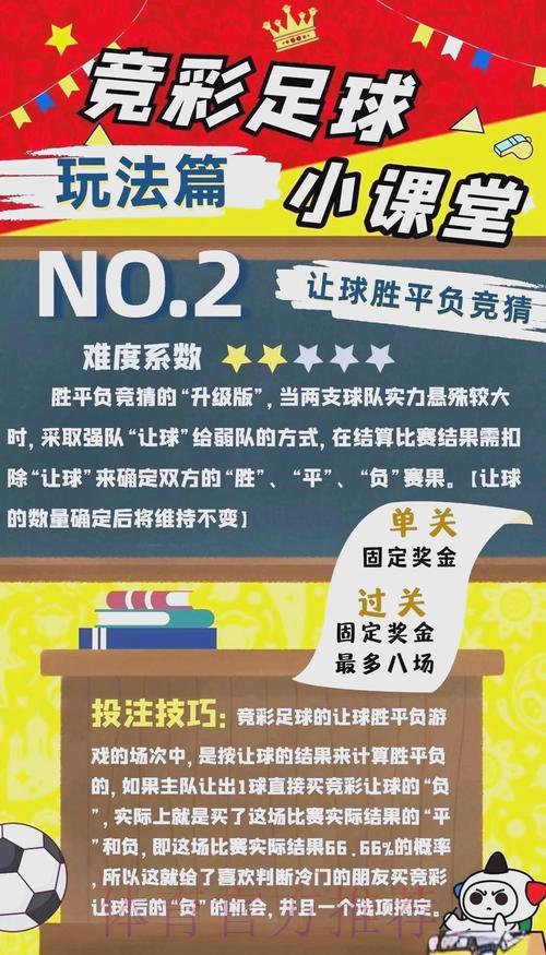 世界杯竞猜：滚动投注玩法全面详解