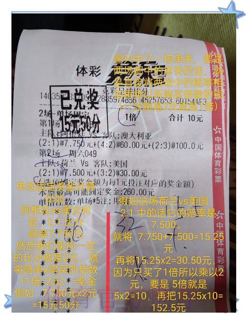 深度剖析世界杯竞猜投注全攻略