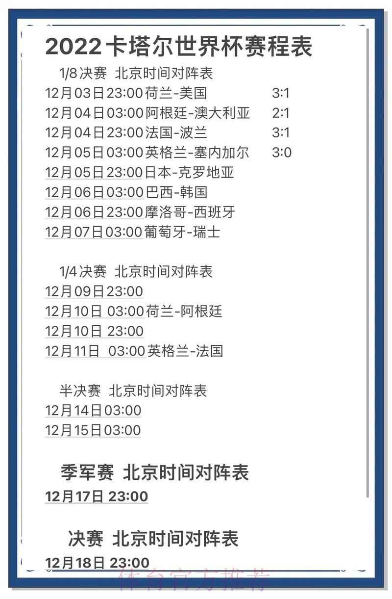 世界杯实时最强预测