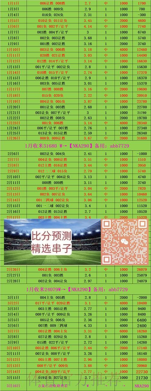 足球竞猜平台资金规划,轻松掌控盈亏平衡 足球竞猜平台资金规划,轻松掌控盈亏平衡