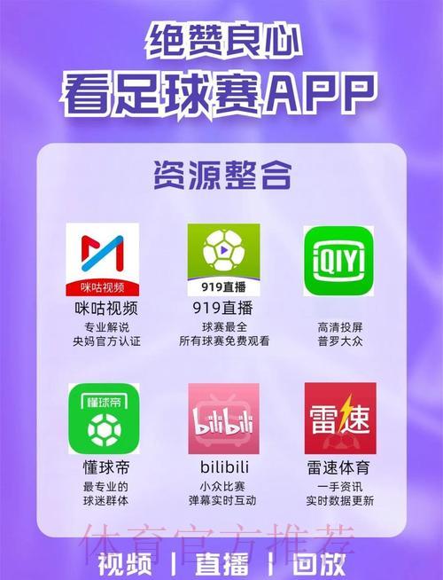 哪款世界杯直播平台最值得推荐? 哪款世界杯直播平台最值得推荐?