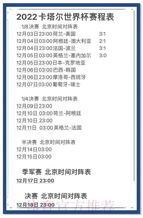 世界杯竞猜攻略:用数据分析提升预测胜率 世界杯竞猜攻略:用数据分析提升预测胜率