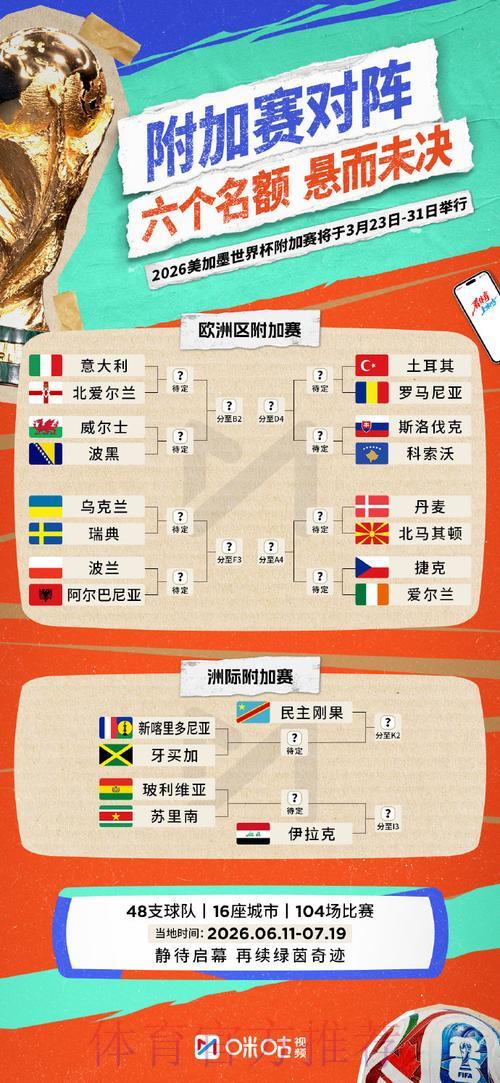 世界杯购票入口使用指南全面解析 世界杯购票入口使用指南全面解析