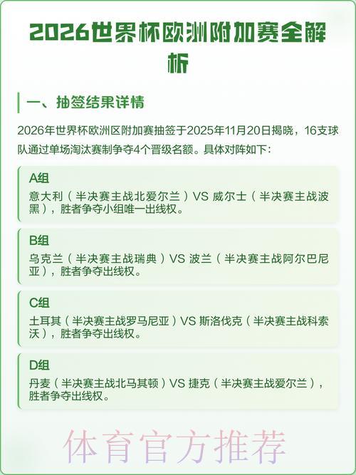 2026世界杯外围赛最新官方网站全览 2026世界杯外围赛最新官方网站全览