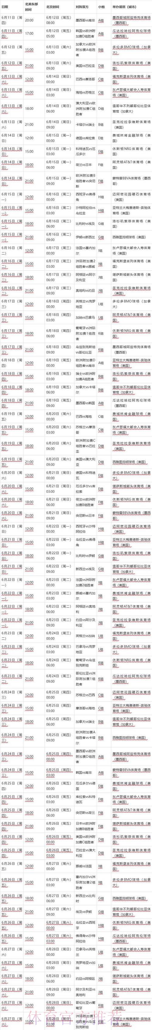 2026年世界杯完整赛程与详细时间表 2026年世界杯完整赛程与详细时间表