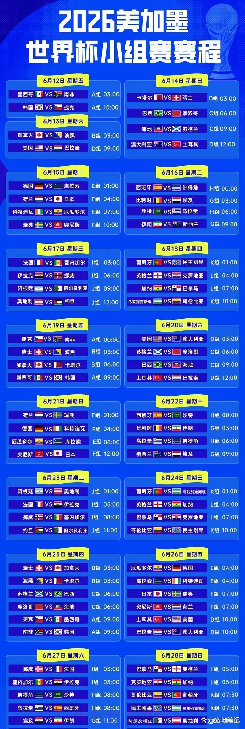 2026年世界杯完整赛程与详细时间表 2026年世界杯完整赛程与详细时间表